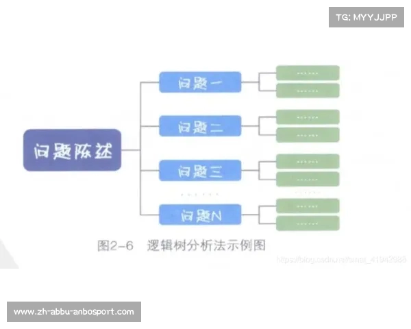 居家健身器材数据追踪能力分析:智能科技如何提升训练效率 居家健身器材数据追踪能力分析:智能科技如何提升训练效率