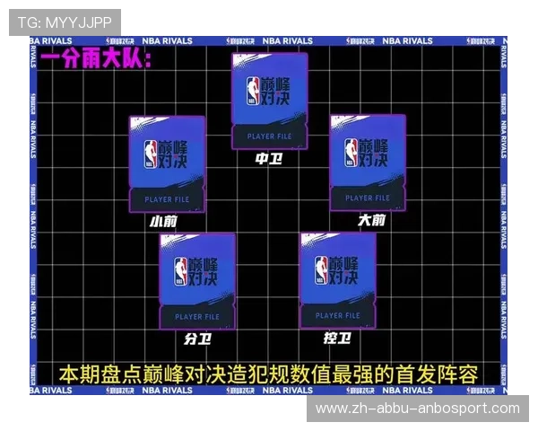 NBA火箭队官方账号推荐,获取最新动态不容错过 NBA火箭队官方账号推荐,获取最新动态不容错过