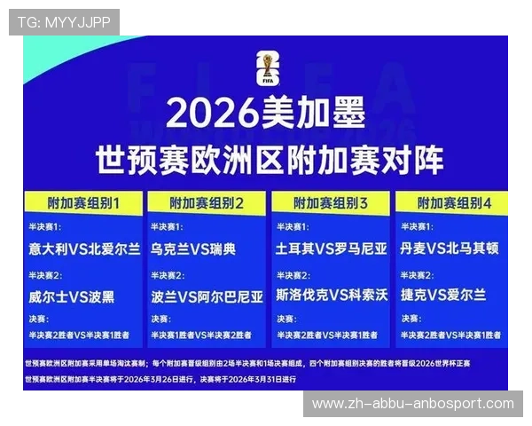 这些黑马队不容小觑世欧预附加赛或再演冷门神话 这些黑马队不容小觑世欧预附加赛或再演冷门神话